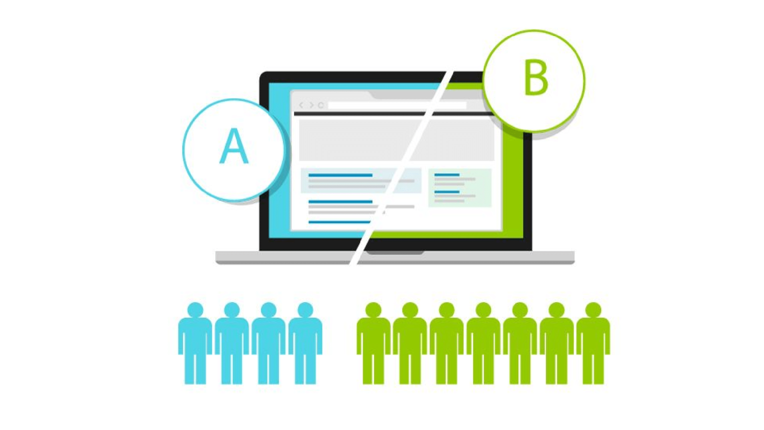 A guide to split testing in PPC