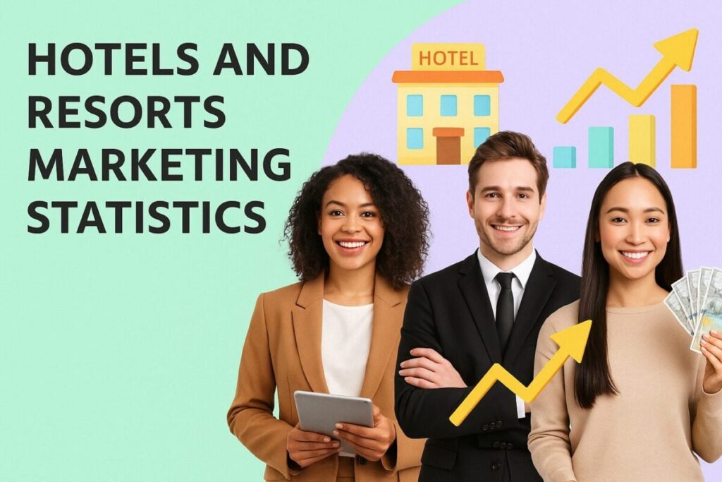 Hotels and Resorts Marketing Statistics and Trends (2025)